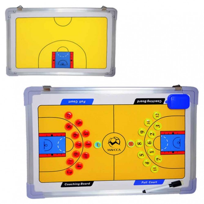 Avessa Basketball Coaching Board Avessa Basketball Coaching Board